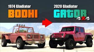 If Rockstar released successors to existing GTA V Cars | New Variants DLC