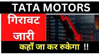 TATA MOTORS LONG TERM TARGET / TATA MOTORS SHARE NEWS TODAY/ TATA MOTORS SHARE ANALYSIS /