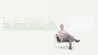 Zendesk Support