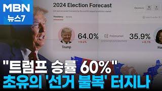 "트럼프 승률 60%↑" 작전 세력 논란…'트럼프 선거 불복' 우려 솔솔 [MBN 뉴스7]