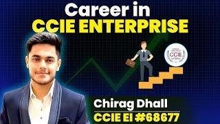 CCIE Network Engineer Salary | Scope and Salary | Cisco CCIE