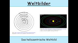 Das heliozentrische Weltbild (Nikolaus Kopernikus | Johannes Kepler | Galileo Galilei)