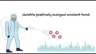 How to Get More Than Clean With MicroBIOstatic Clean