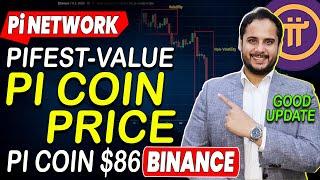 Pi Coin Price | PiFest Price Update | Sell Pi Coin | Mainnet Launch | KYC Update | Pi News