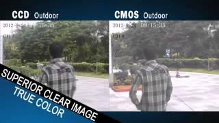 Austin Alarm Exterior Nightvision Security Camera