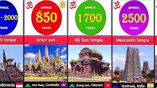 Oldest Hindu Temples in the world : Comparison