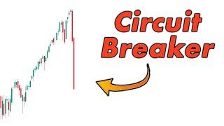 $2.5 TRILLION WIPED OUT TODAY