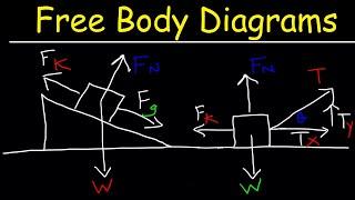 Free Body Diagrams - Tension, Friction, Inclined Planes, & Net Force