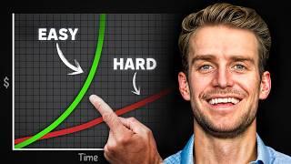 How To Prepare For An INVESTOR Meeting (STEP BY STEP)