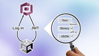 Reading JWTs in Unity