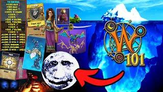 The Wizard101 Iceberg Explained