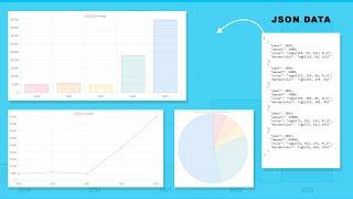 Fetch and Display Advanced JSON Data in Chart JS | angular charts using chart.js