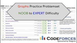 Complete Graphs Practice - Noob to Expert | Topic Stream 7