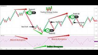 How to trade renko charts successfully - A 95% Winning Strategy