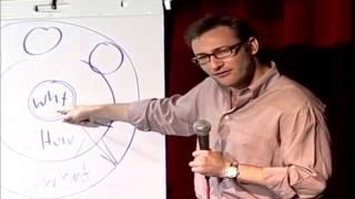 Beginne mit "Warum". Überzeugende Führung. Simon Sinek @ TED