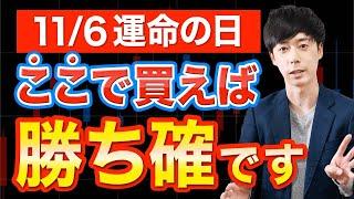 ここで買えば勝ち確！最高の株買いタイミング３選