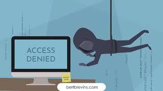 Power of Least Privilege Access