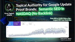 Topical Authority for Google Update Proof Brands: Semantic SEO in NASDAQ (No Backlink)