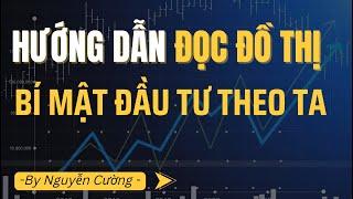 KIẾN THỨC ĐẦU TƯ CHỨNG KHOÁN