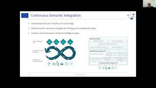 Introduction to the SmartEdge project