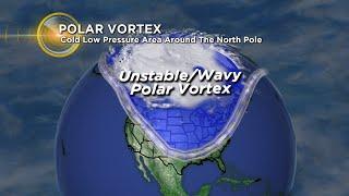 The Fog and the Polar Vortex