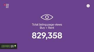 LOCATIONS estate agents - REA Year in Review