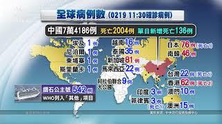 全球新冠病毒蔓延 港、韓、星、日病例增加 20200219 公視中晝新聞