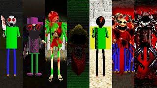 Everyone is Baldi's 7 Super Extra Scary Horror Demon!