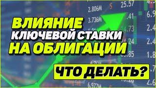 Облигации: Влияние ключевой ставки  на облигации. ЦБ повысил ставку.