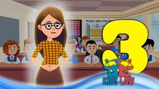 Проект Kids Law | 1 сезон 3 серия | Ребенок имеет право на свободу личности, право на свободу мысли.