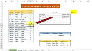 How to Use AVERAGE, AVERAGEA, AVERAGEIF, AVERAGEIFS  Functions in Excel