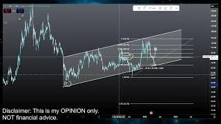 Litecoin LTC Bull Run COMING!? LTC Coin Crypto Price Prediction and Technical Analysis Today 2025