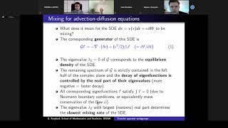 Transfer operators and dynamical systems