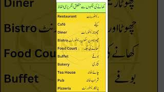 Top Dining Places Vocabulary in English & Urdu | Smart Study Zone