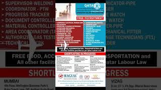 Latest Abroad & Gulf Jobs | High Salary Jobs | All India Vacancy for foreign #jobs #gulfjobs #uae