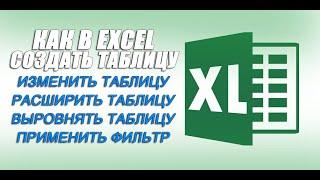 Как сделать таблицу в EXCEL. Создание и редактирование таблицы Эксель.