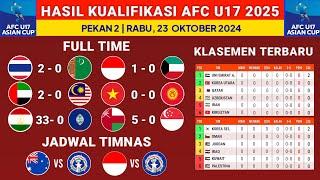 Hasil Kualifikasi Piala Asia U17 2025: Indonesia vs Kuwait 2024 - Klasemen Kualifikasi Terbaru