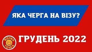 ЯК ЗАРАЗ ВІДКРИТИ ВІЗУ В ПОЛЬЩУ? БЕЗ ПРИСУТНОСТІ.