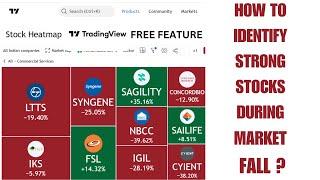 HOW TO FIND STRONG STOCKS FOR SWING TRADING DURING MARKET FALL ?