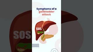 Symptoms of Gall bladder attack I Gallbladder pain #7428617074