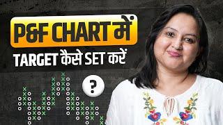 Use This Formulae To Find Target in Point and Figure Charts | Mukta Dhamankar