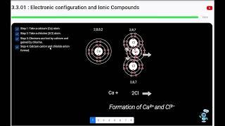 CBSE : GRADE 10 : CHAPTER 3