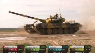 Biatlon de Tanques Army Games 2022 / Team Venezuela