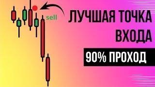 Лучшая стратегия для бинарных опционов/ Разгон депозита/ Бинарные опционы 2023.