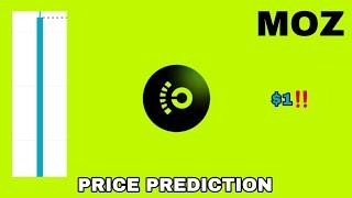 MOZ COIN TO THE MOON‼️ LUMOZ PRICE PREDICTION $1 IS REAL‼️ NEW BITGET LISTING LUMOZ CRYPTO