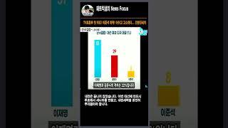 TV토론 후 여조, 이준석 2% 폭락 ㅋㅋ 아 고소하다... ㅋㅋㅋ