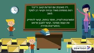 תוצר דינמי - איריס קורמן