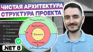 Чистая архитектура в ASP.NET Core. Структура реального проекта