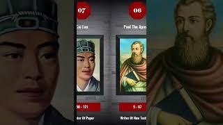 Top 10 Most Influential People in History RANKED