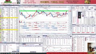 6월 3주차 주봉이 좋은 것!!! 한싹, 피앤에스미캐닉스, 유니트론텍, 뷰티시킨, 한울반도체, 로보로보, 딥마인드, 청담글로벌, NEW, 파인엠텍, 모아데이타, 레뷰코퍼레이션